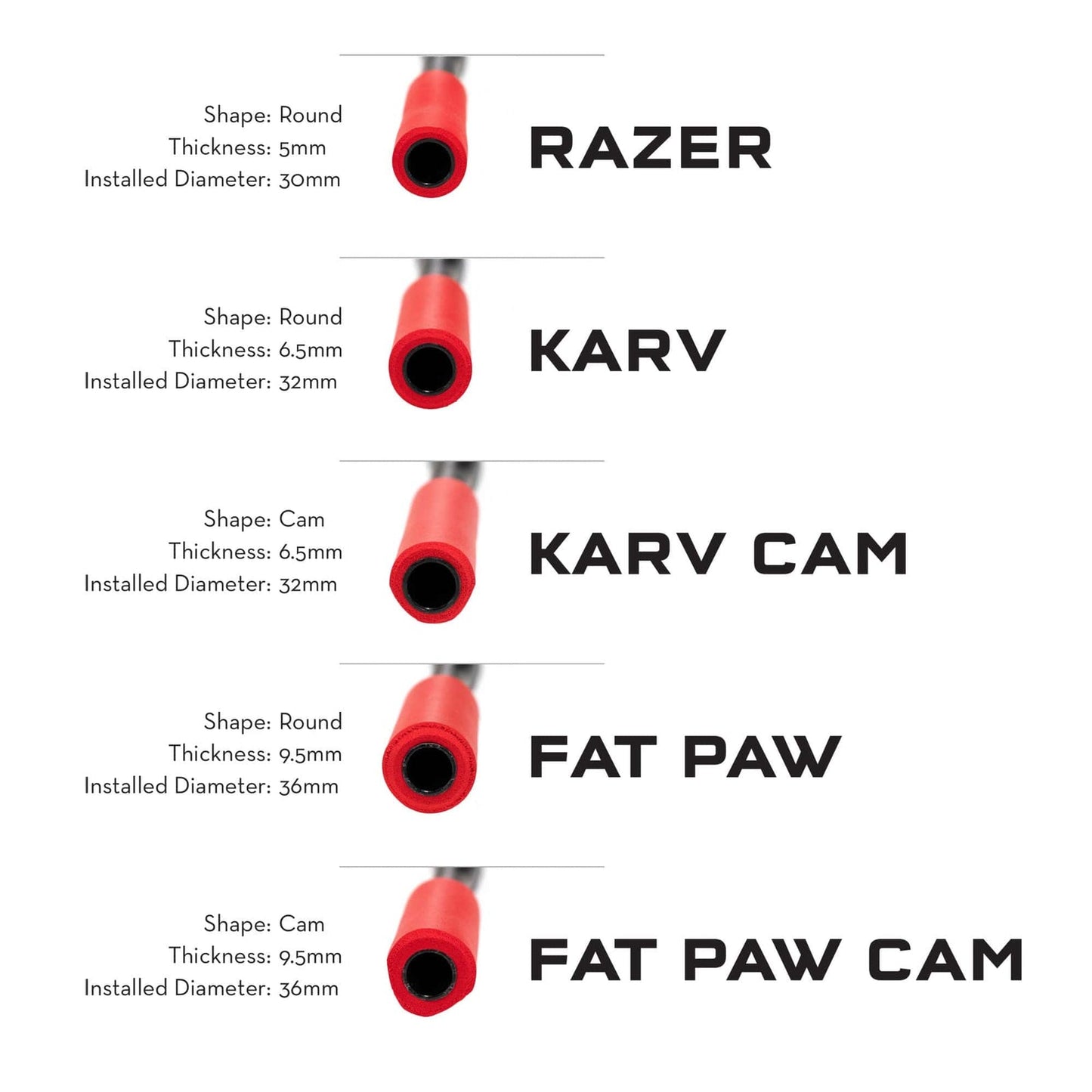 Wolf Tooth Karv Cam