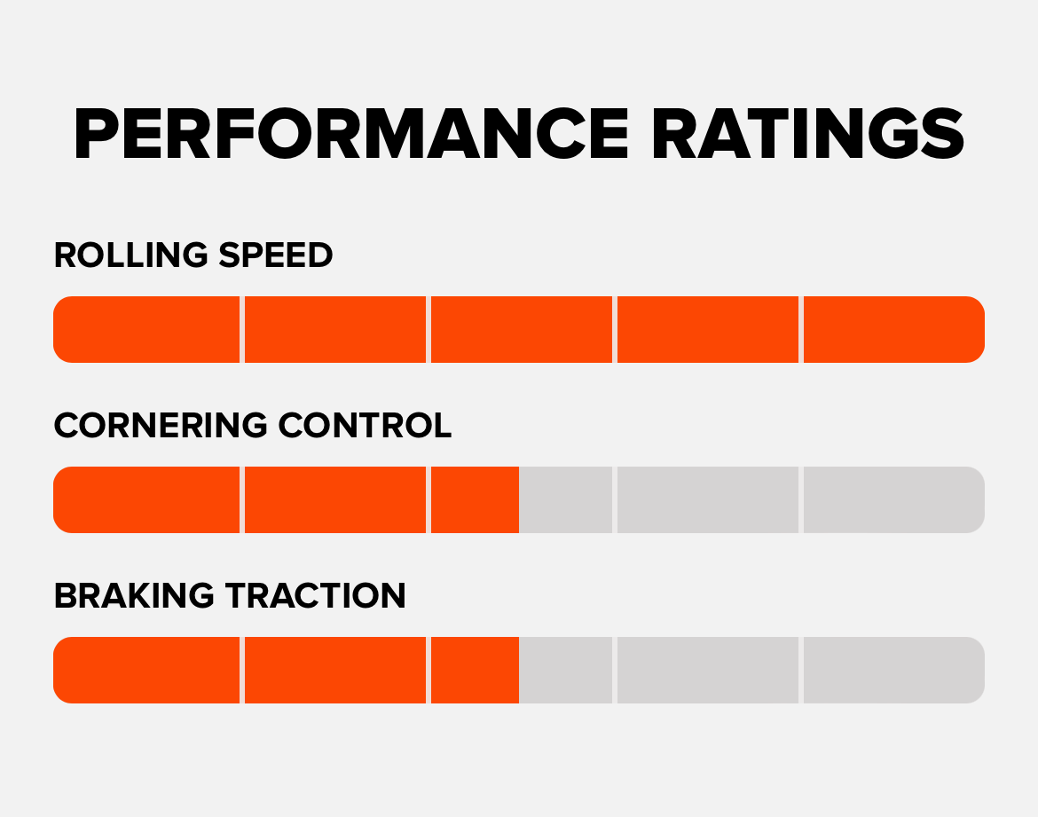 Maxxis Rekon Race 29x2.35